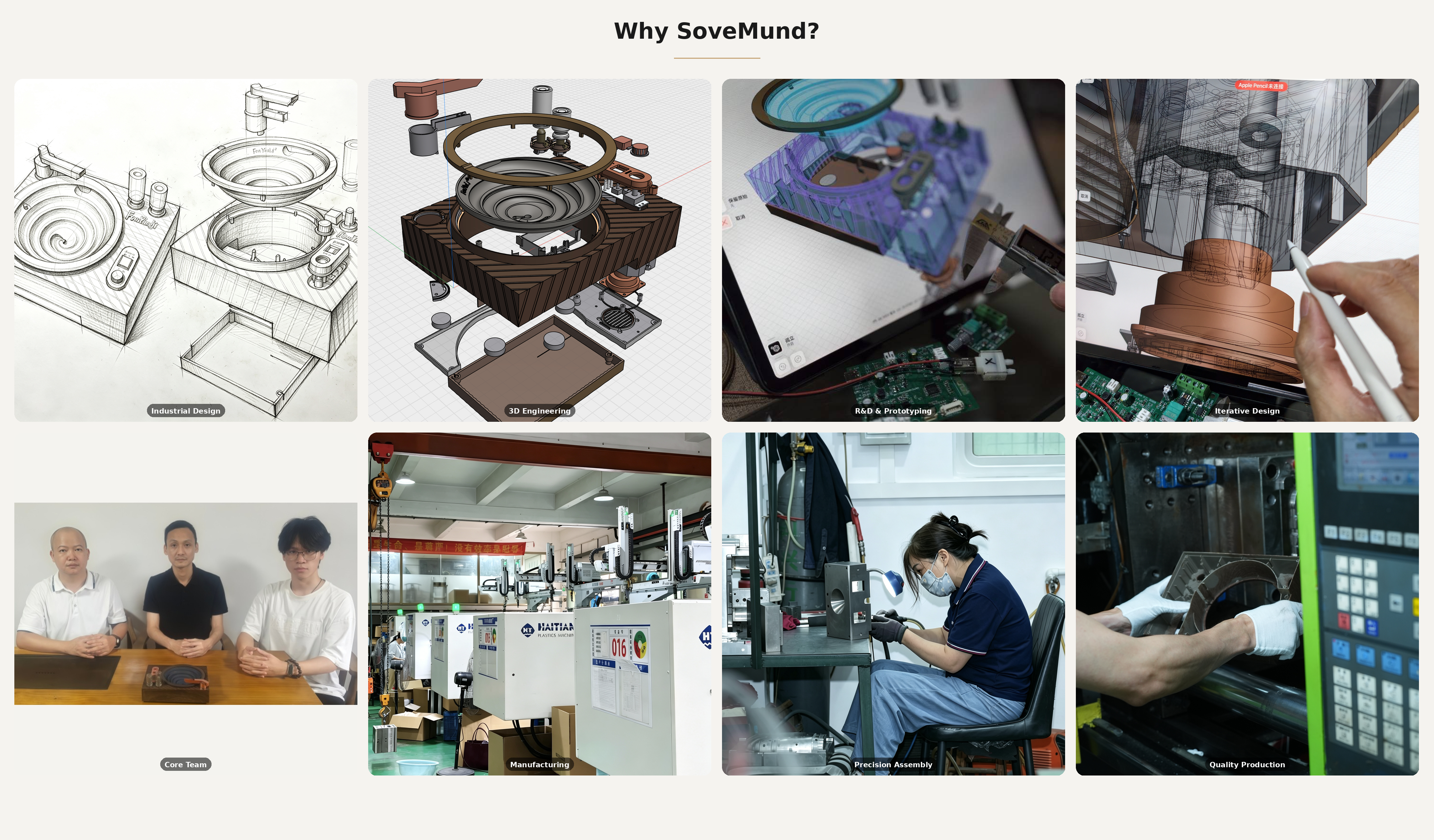 Why Choose SOVENOMUND